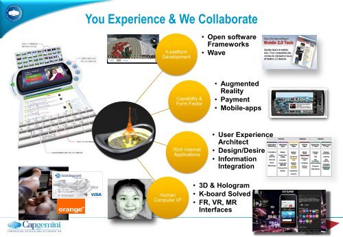 Capgemini ppt template