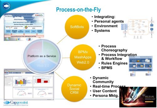 Capgemini ppt template