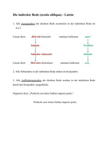 Die indirekte Rede (oratio obliqua) - Latein - bunse-latein