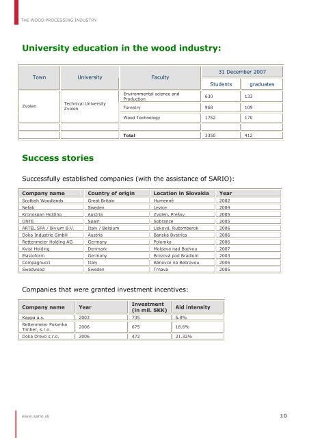 THE WOOD PROCESSING INDUSTRY