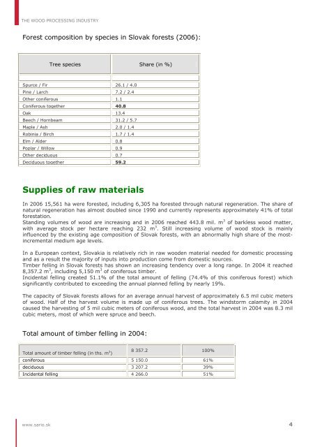 THE WOOD PROCESSING INDUSTRY