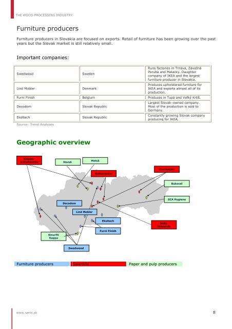 THE WOOD PROCESSING INDUSTRY