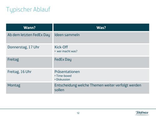 FedEx Day - Agile World 2013