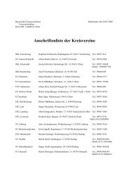 Anschriftenliste der Kreisvereine - kreis600-cham