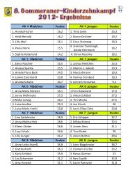 flexxtrader/data/usf/Ergebnisse 8_GKZ 2012.pdf - SV Eintracht ...