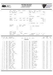 M - Ski Race Cup