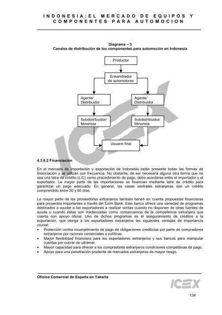 Indonesia: El Mercado de Equipos y Componentes para ... - OMEGA