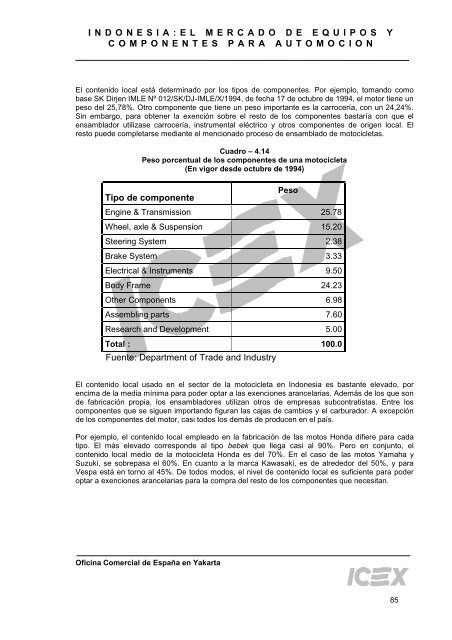 Indonesia: El Mercado de Equipos y Componentes para ... - OMEGA