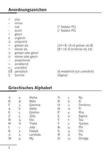 Anordnungszeichen Griechisches Alphabet - Aprentas