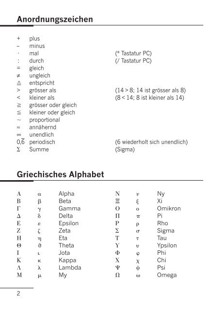 Anordnungszeichen Griechisches Alphabet - Aprentas