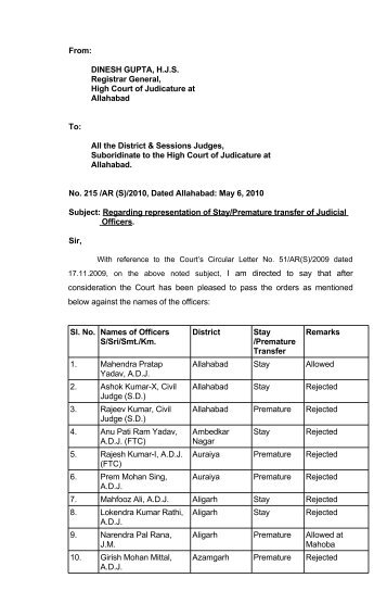 All the District & Sessions Judges - High Court of Judicature at ...