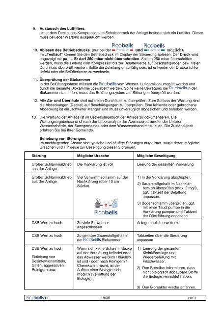 Anleitung fÃ¼r Einbau, Wartung und Betrieb - KleinklÃ¤ranlage von