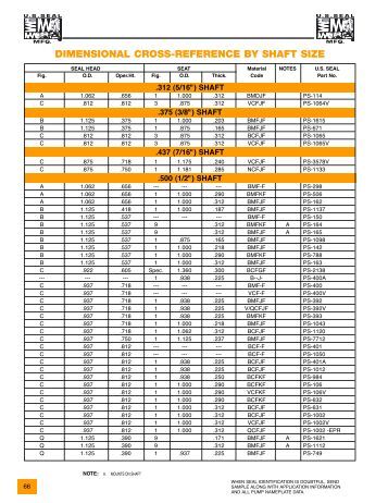 u s seal seat shaft mate seal cross reference chart