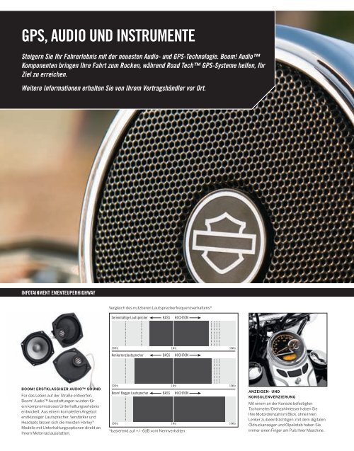 GPS, AUDIO UND INSTRUMENTE - Harley Davidson Shop