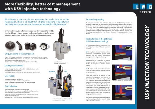 Injection System USV - LWB Steinl GmbH & Co. KG