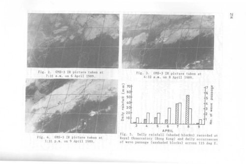 East Asia and Western Pacific METEOROLOGY AND CLIMATE