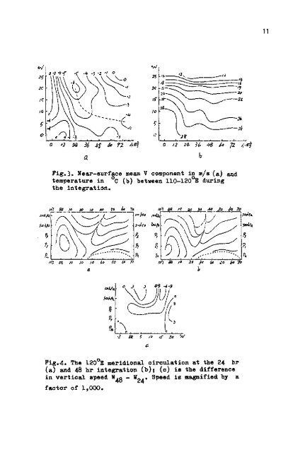 East Asia and Western Pacific METEOROLOGY AND CLIMATE