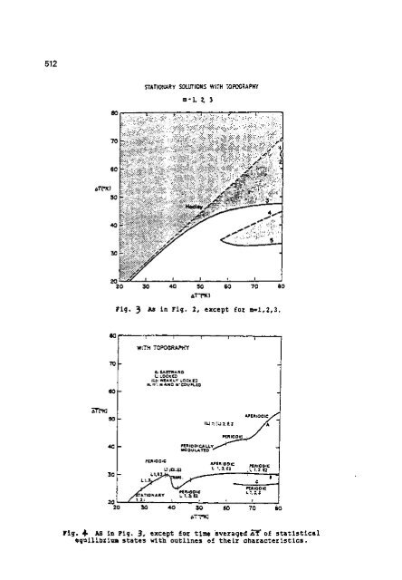 East Asia and Western Pacific METEOROLOGY AND CLIMATE