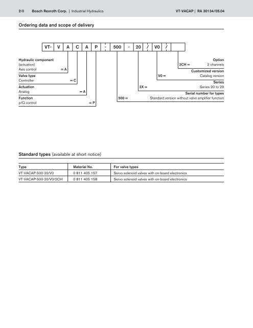 p/Q controller - Bosch Rexroth