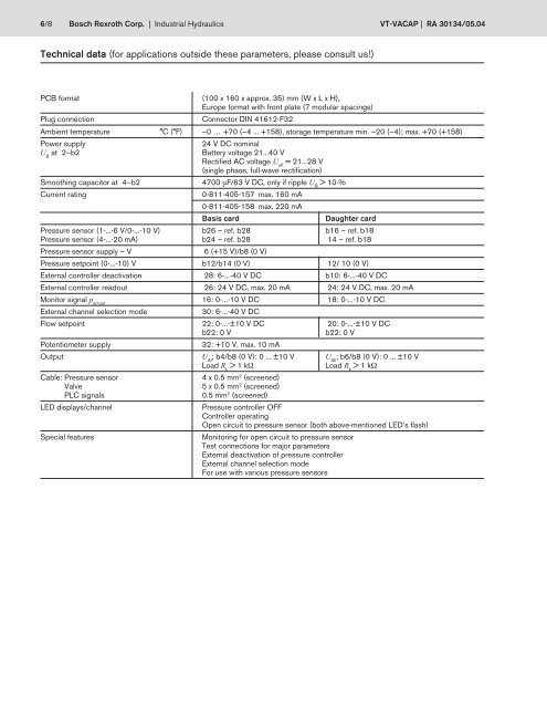 p/Q controller - Bosch Rexroth