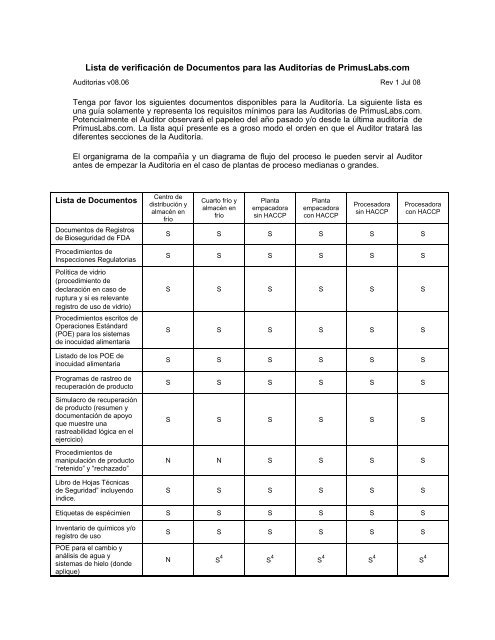 hoja de registro del centro del libro grande