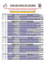 BOLETIM DE RESULTADOS DA 4ª ETAPA, REALIZADA EM 06 / 05 ...