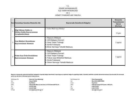 tc demre kaymakamlÄ±ÄÄ± ilÃ§e tarÄ±m mÃ¼dÃ¼rlÃ¼ÄÃ¼ ek-2 hizmet standartlarÄ± ...