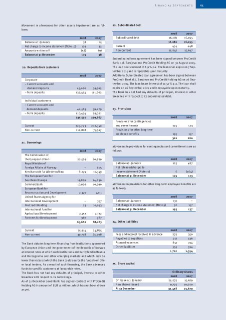 Annual Report 2008 - ProCredit Bank