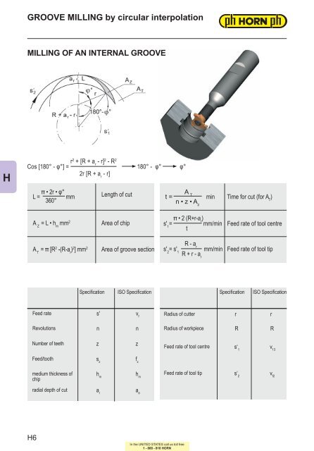 milling of t-slots - Horn USA, Inc.