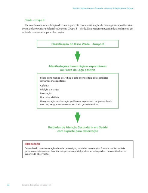 Diretrizes Nacionais para a Prevenção e Controle de Epidemias de ...