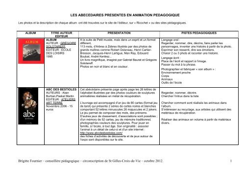 Presentation D Abecedaires Et Pistes Pedagogiques Circonscription Presentation D Abecedaires Et Pistes Pedagogiques Circonscription