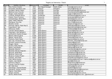 Registro de Veterinarios - PadrÃ³n 1 Reg NÂ° Apellido y Nombres ...