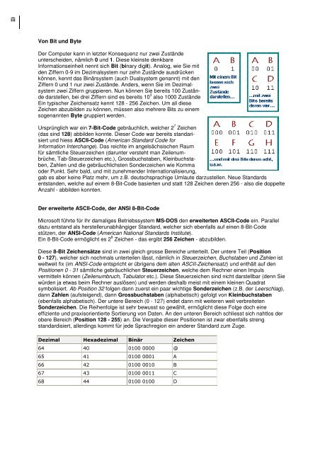 Von Bit und Byte Der Computer kann in letzter Konsequenz nur zwei ...