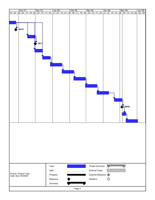 Analysis and Evaluation of the Windows Event Log - Bill Buchanan