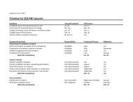 Timeline for COE P&T process - College of Engineering