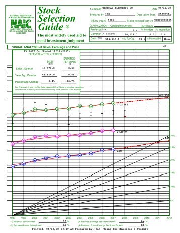 Stock Selection Guide - Stockherd