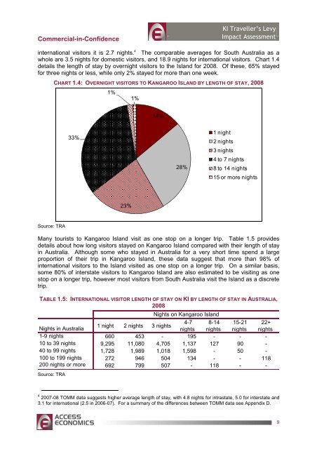 KI Traveller's Levy Economic Impact Assessment - Kangaroo Island ...