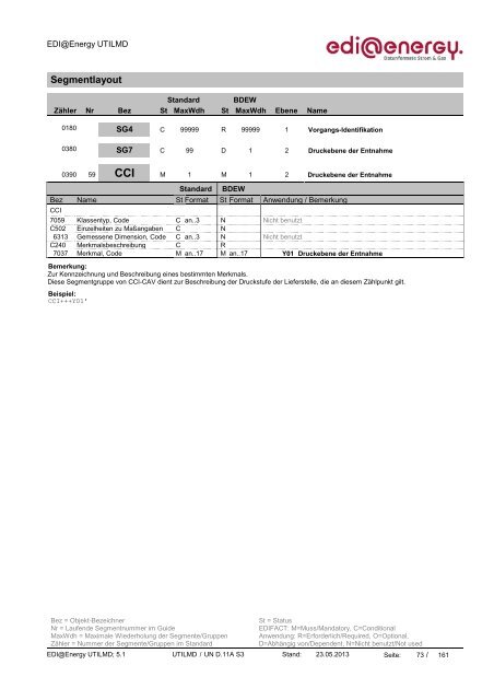 Lesefassung_EDI@Energy UTILMD MIG 5.1 ... - Edi-energy.de