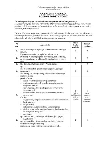 OCENIANIE ARKUSZA POZIOM PODSTAWOWY - Gazeta.pl