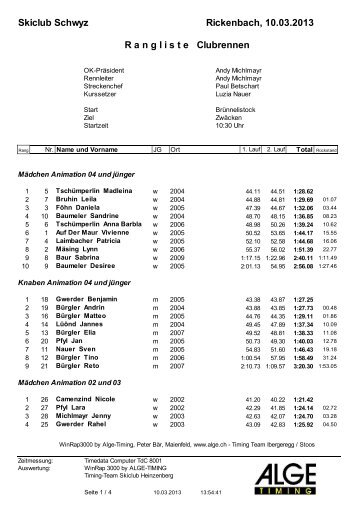 Download der Rangliste - Skiclub Schwyz