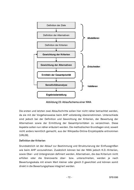 Technical Report 0901 Sonderforschungsbereich 696 ... - SFB 696