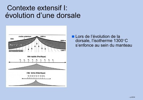 RHÃOLOGIE