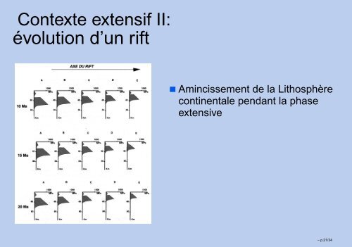 RHÃOLOGIE