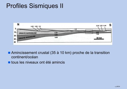 RHÃOLOGIE