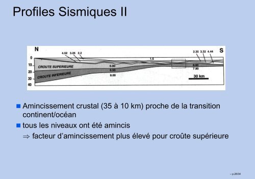 RHÃOLOGIE