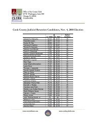 Cook County Judicial Retention Candidates, Nov. 4, 2008 Election