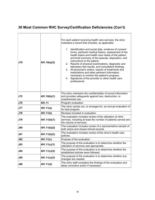 Arizona Rural Health Clinic Designation Manual - Arizona Center for ...