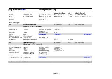 Beispiel 1 - hsp-immowert.de