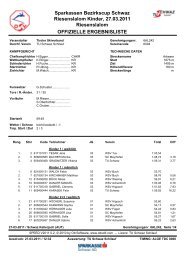 Sparkassen Bezirkscup Schwaz Riesenslalom Kinder, 27.03.2011 ...