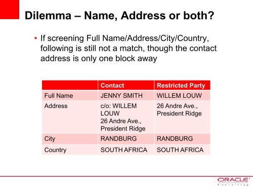 Restricted Party Screening in GTM